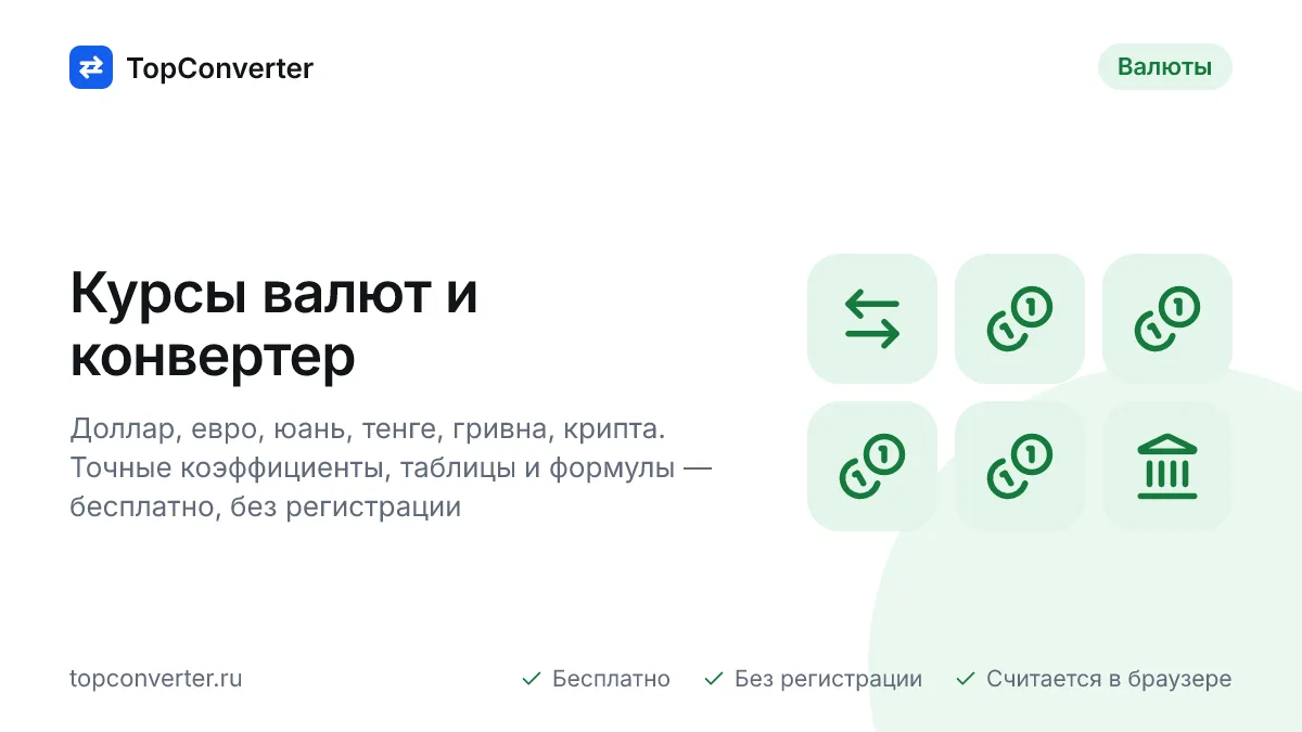 Курсы валют и конвертеры — доллар, евро, юань, тенге, крипта