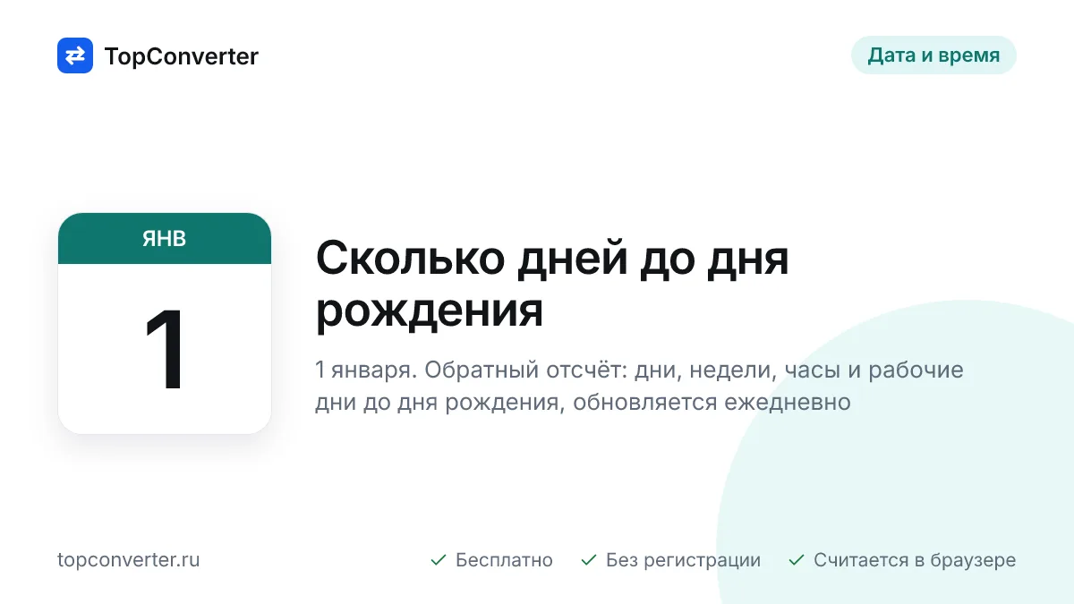 Сколько дней до дня рождения — счётчик по вашей дате онлайн
