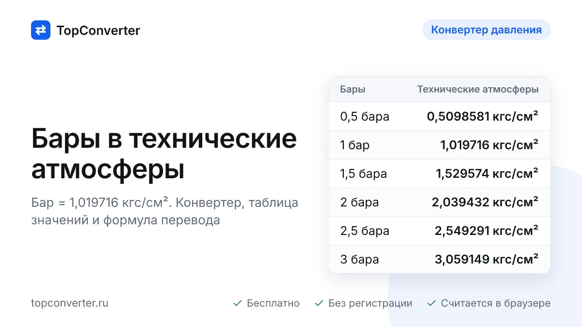 Перевести бары в технические атмосферы — конвертер онлайн
