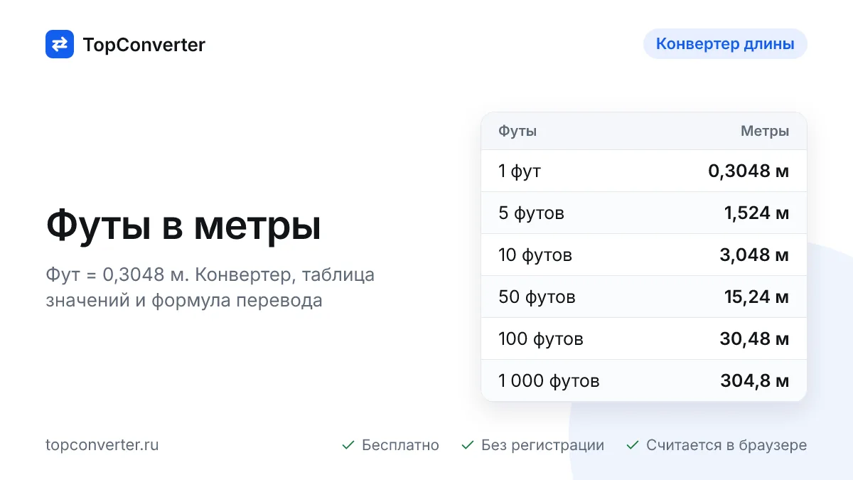 Перевод футов в метры онлайн — конвертер, формула и таблица