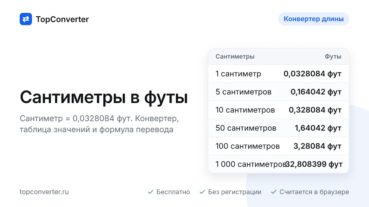 Перевести сантиметры в футы — калькулятор онлайн