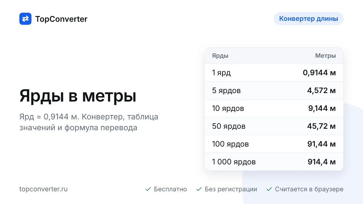 Перевод ярдов в метры — калькулятор онлайн