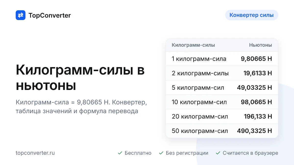 Перевод килограмм-сил в ньютоны — конвертер онлайн