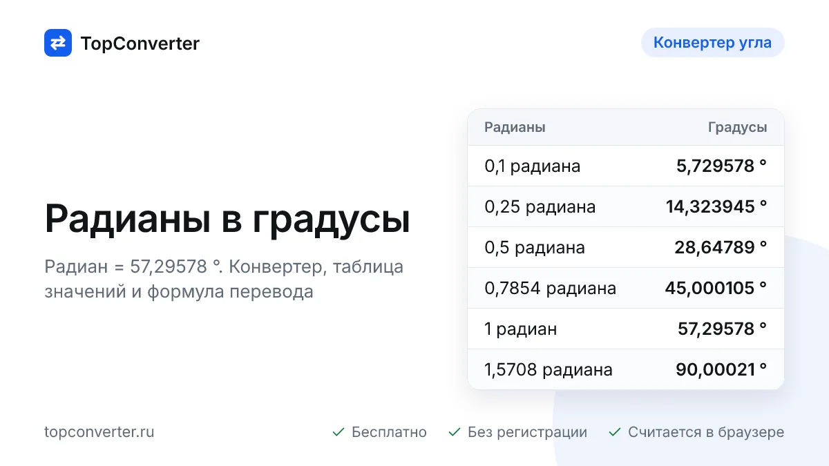Перевод радиан в градусы — конвертер онлайн