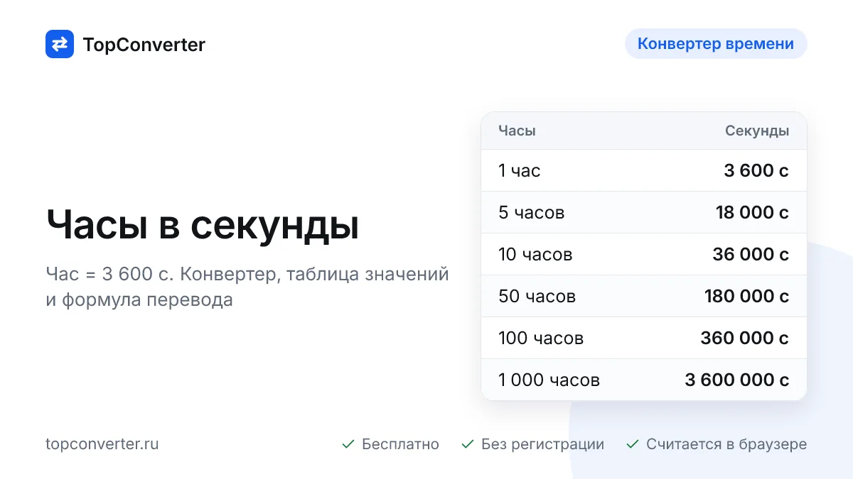 Перевести часы в секунды — конвертер онлайн
