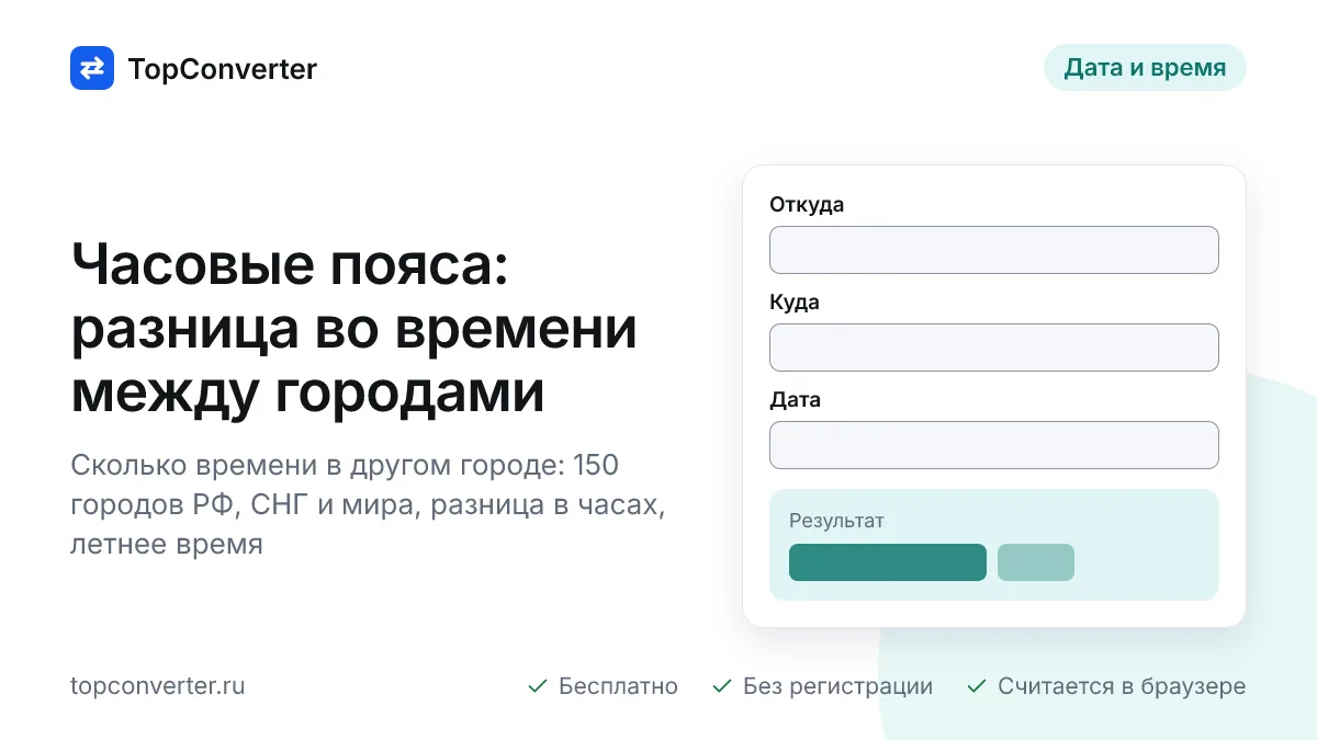 Разница во времени между городами — часовые пояса онлайн