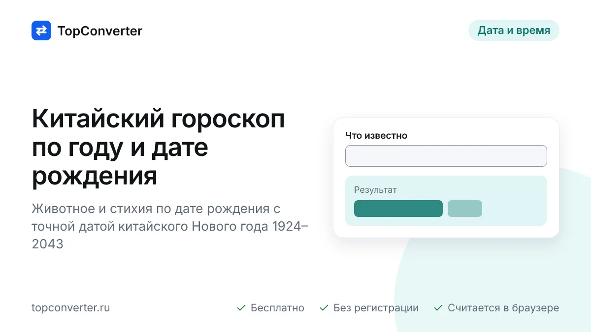 Год какого животного по восточному календарю — гороскоп
