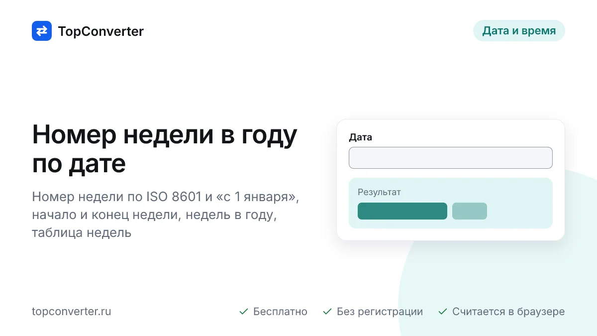 Какая сейчас неделя года — номер недели по дате (ISO 8601)