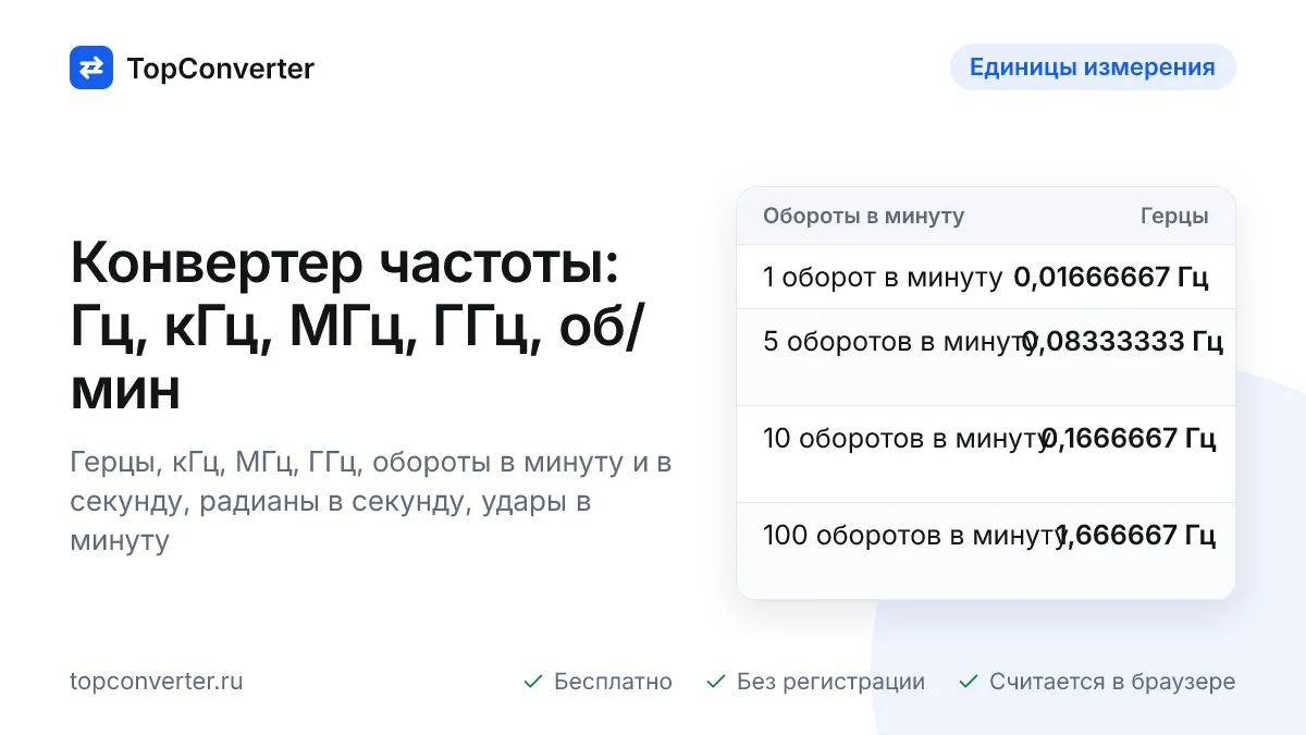 Конвертер частоты онлайн — герцы, мегагерцы, об/мин, рад/с