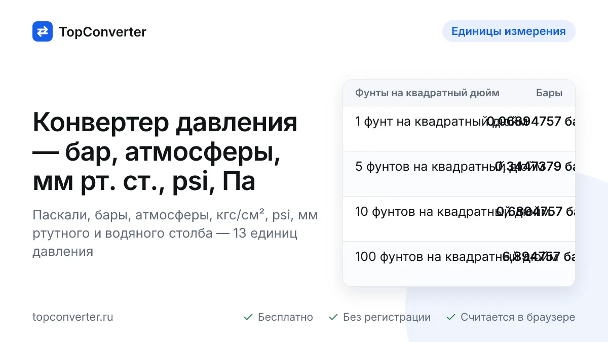 Конвертер давления онлайн — бар, атм, psi, мм рт. ст., кПа