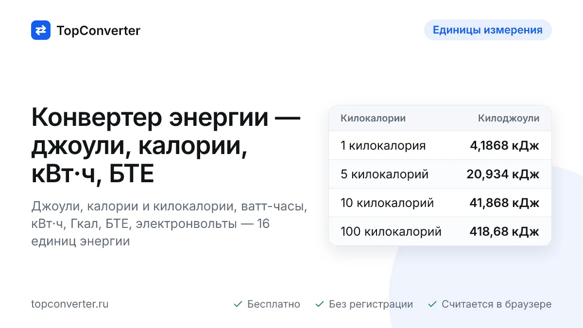 Конвертер энергии онлайн — ккал в кДж, кВт·ч в Дж, Гкал, БТЕ