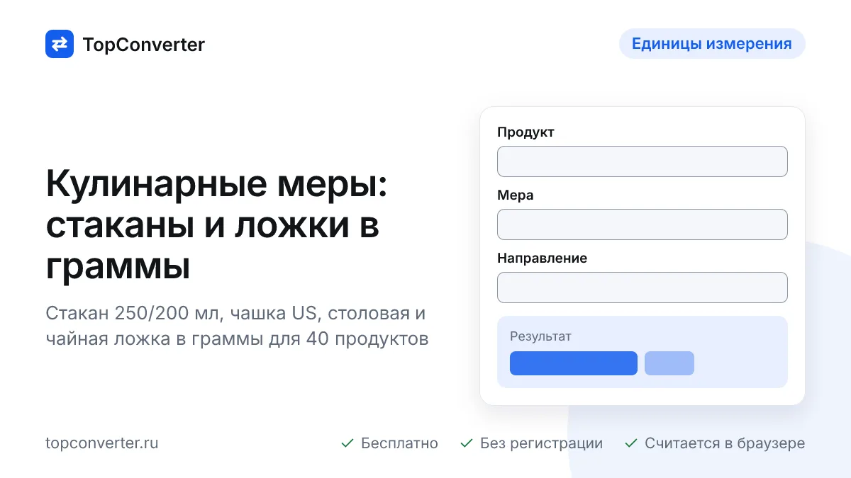 Сколько грамм в стакане и ложке — кулинарный конвертер мер