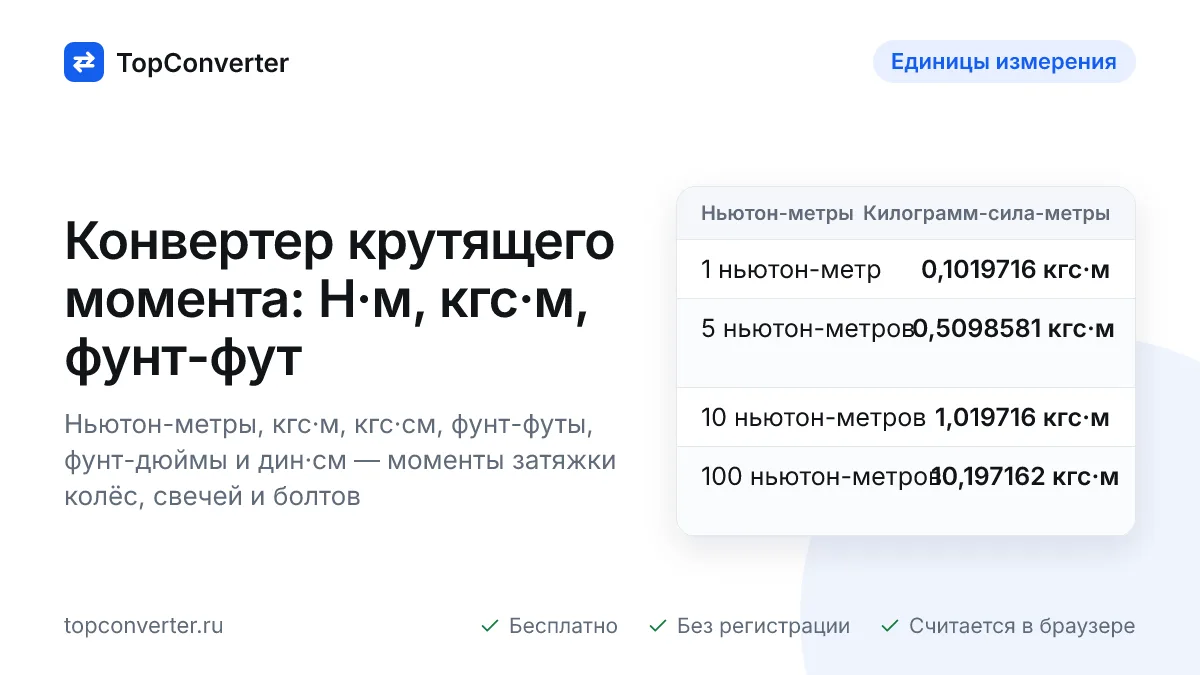 Конвертер крутящего момента онлайн — Н·м в кгс·м и lbf·ft
