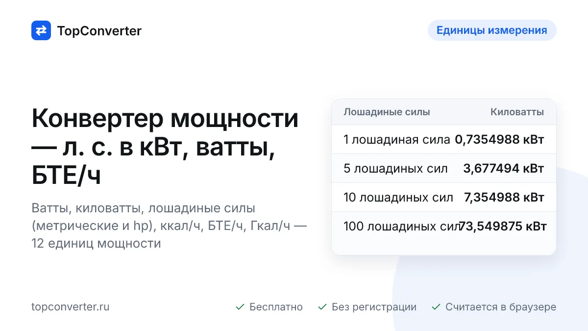 Лошадиные силы в кВт и обратно — конвертер мощности онлайн