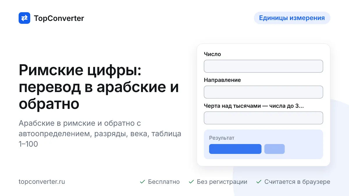 Римские цифры онлайн — перевод в арабские и обратно, таблица