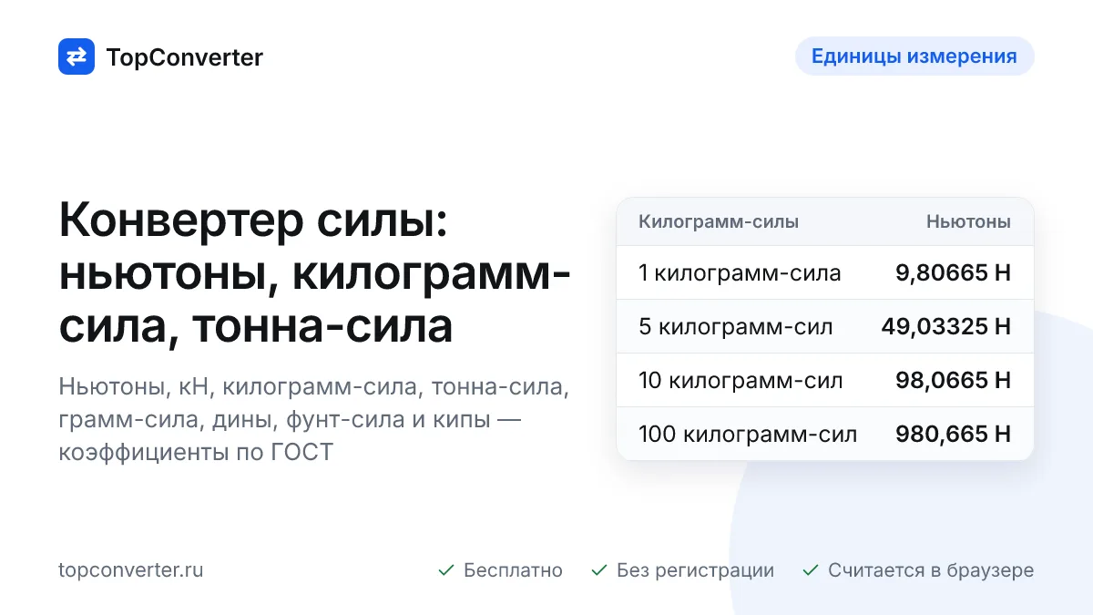 Конвертер силы онлайн — ньютоны, кгс, фунт-сила, дины