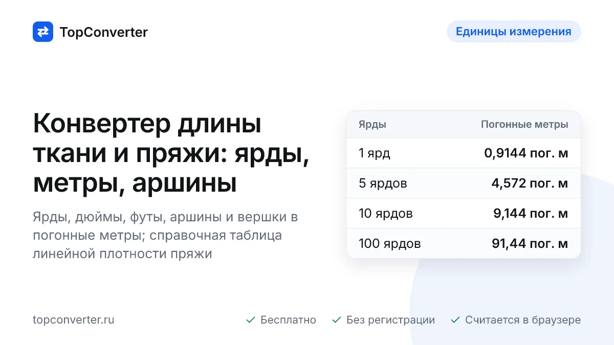 Ярды в метры для ткани и пряжи онлайн — дюймы, аршины, см