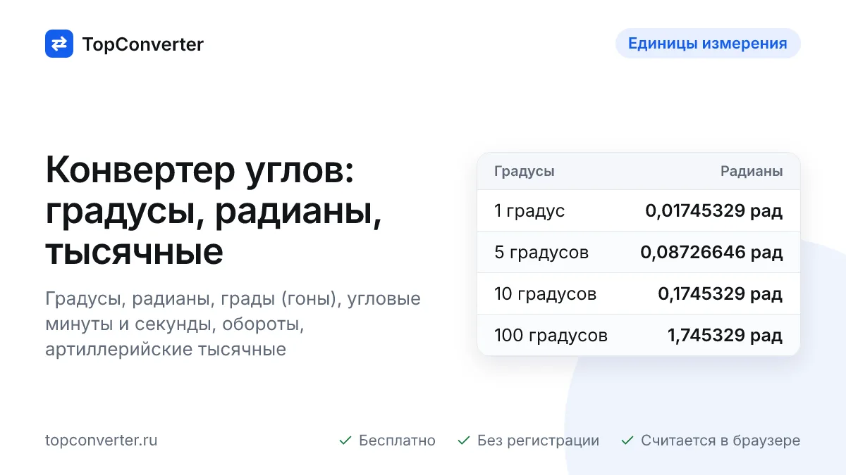 Конвертер углов онлайн — градусы в радианы, грады, минуты