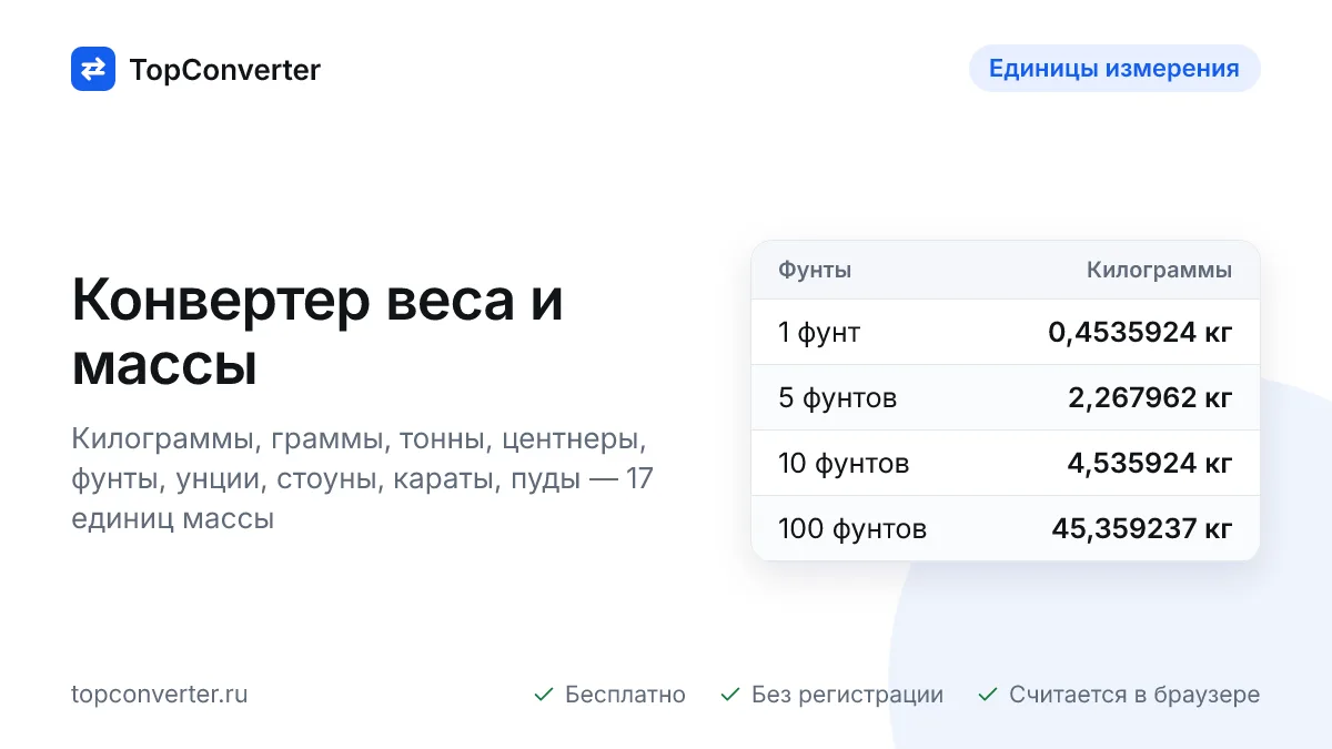 Конвертер веса онлайн — фунты, унции, караты в кг и граммы