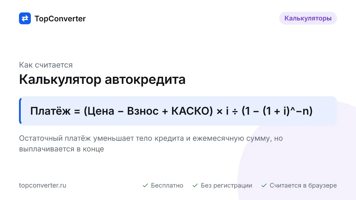 Рассчитайте автокредит онлайн: ежемесячный платёж, переплата и полная стоимость машины с учётом КАСКО в теле кредита и остаточного платежа. График погашения.