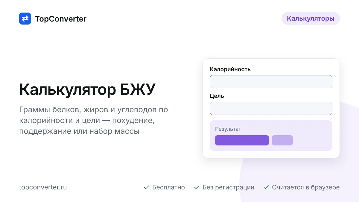 Калькулятор БЖУ онлайн — белки, жиры и углеводы в граммах
