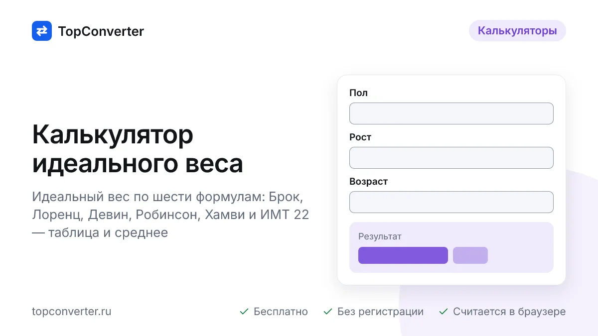 Идеальный вес по росту — формулы Брока, Лоренца, Девина, ИМТ