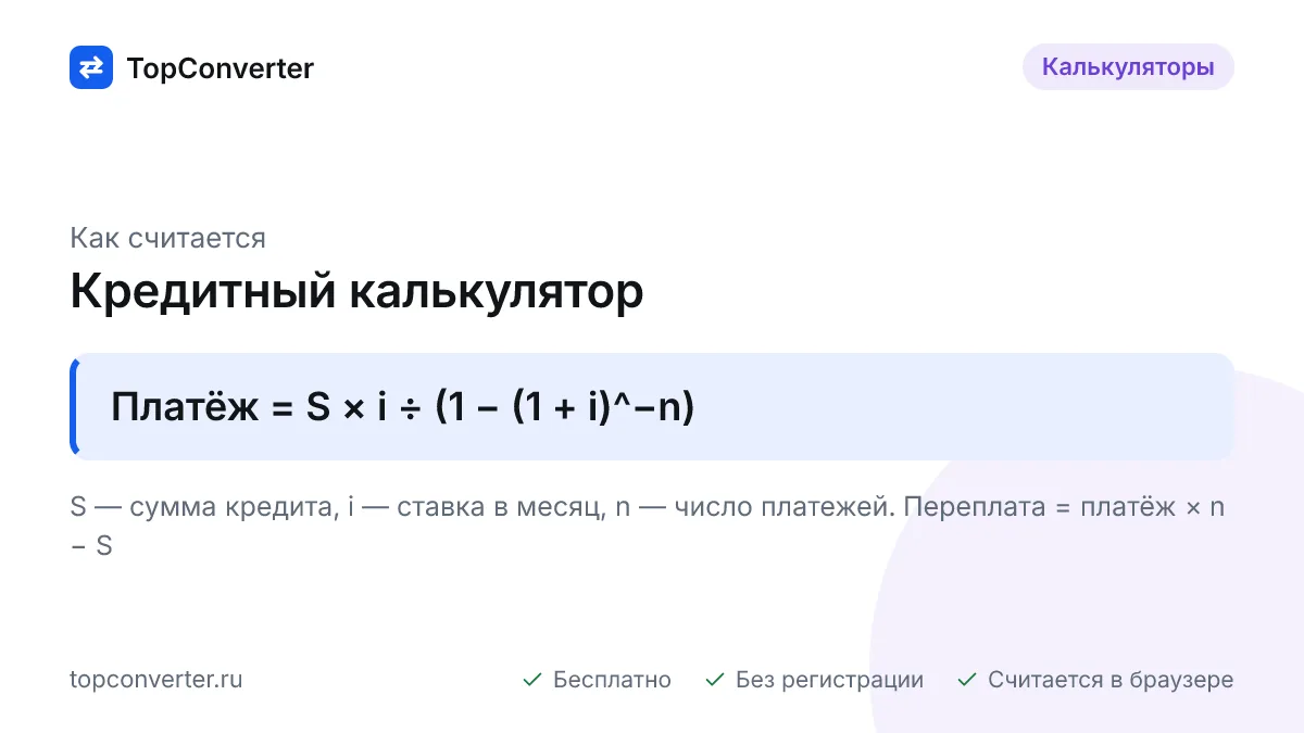 Рассчитайте кредит онлайн: аннуитетный и дифференцированный платёж, переплата и полная стоимость, график погашения по месяцам. Бесплатно, без регистрации.