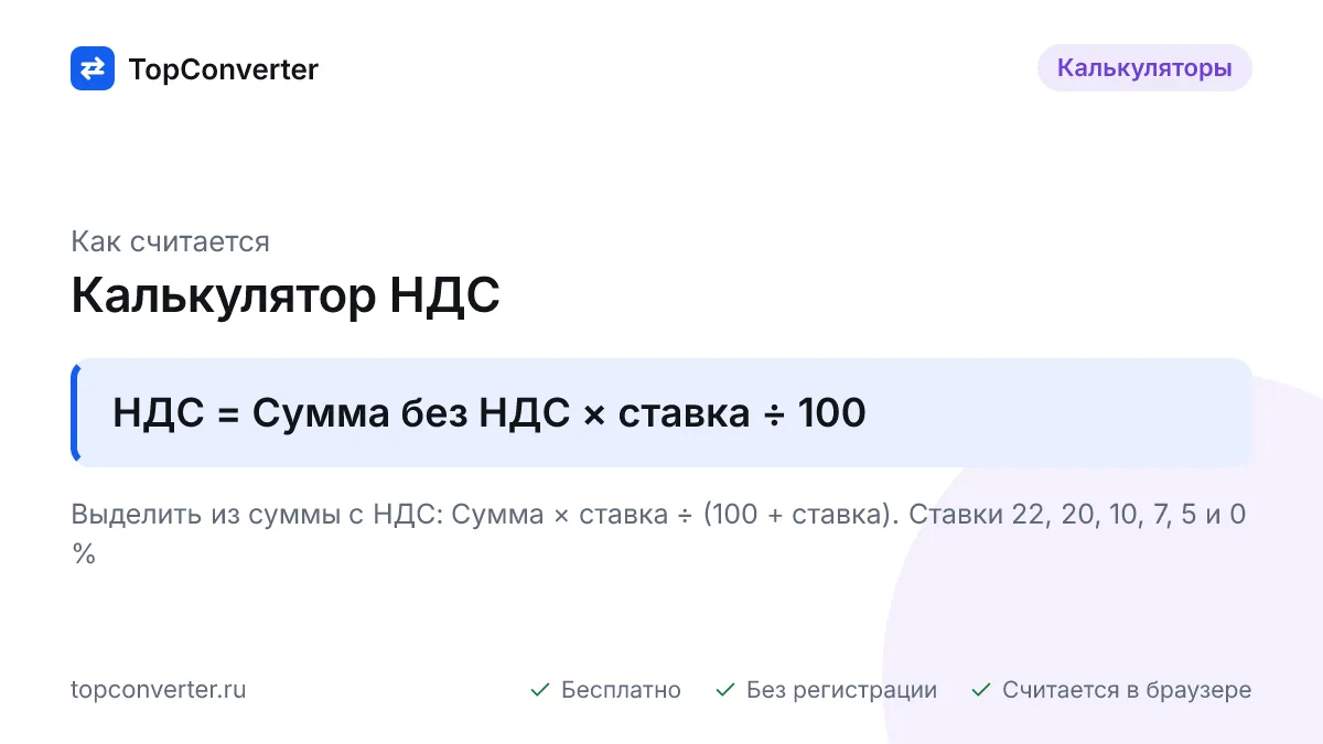Начислите или выделите НДС онлайн по ставкам 22, 20, 10, 7, 5 и 0 %: сумма налога, с НДС и без. Калькулятор НДС с формулами и примерами, бесплатно.
