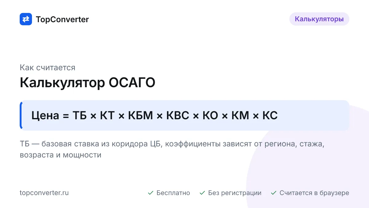 Рассчитайте стоимость ОСАГО онлайн: диапазон цены полиса по тарифному коридору ЦБ и коэффициентам КТ, КБМ, КВС, КО, КМ, КС для вашего региона и стажа.