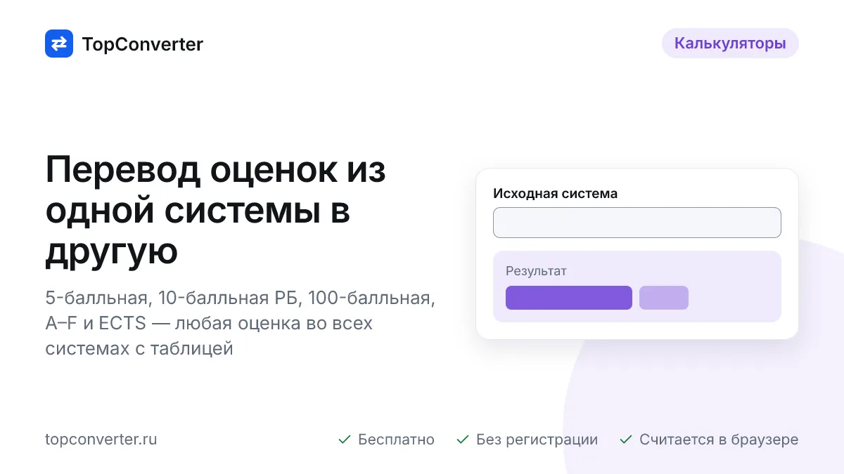 Перевод оценок онлайн — 5-, 10-, 100-балльная, A–F и ECTS