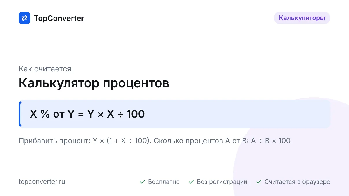 Калькулятор процентов онлайн решает 5 задач: процент от числа, сколько процентов одно число от другого, прибавить или вычесть процент, изменение в %. Формулы.