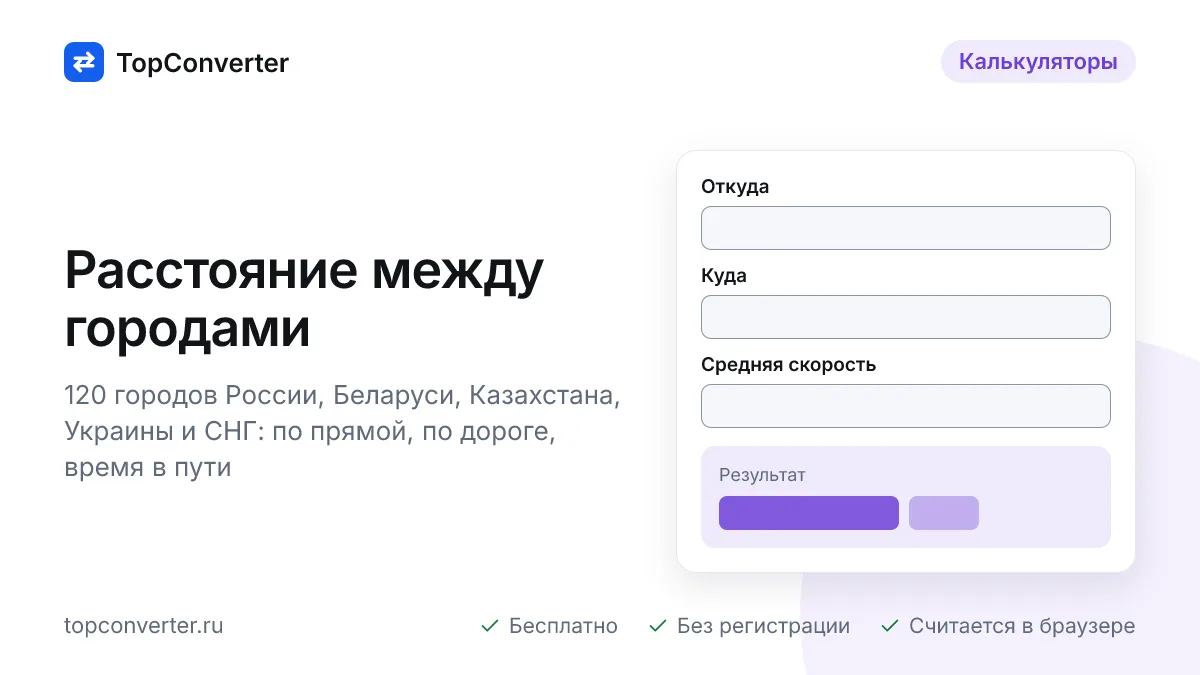 Расстояние между городами онлайн — по прямой и по дороге