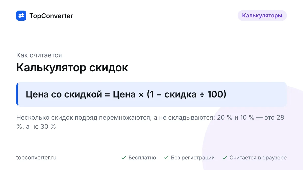 Рассчитайте цену со скидкой и промокодом, несколько скидок подряд, процент скидки и цену до акции. Калькулятор скидок онлайн с формулами, бесплатно.