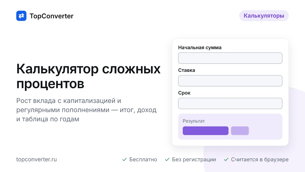 Калькулятор сложных процентов — капитализация и пополнения