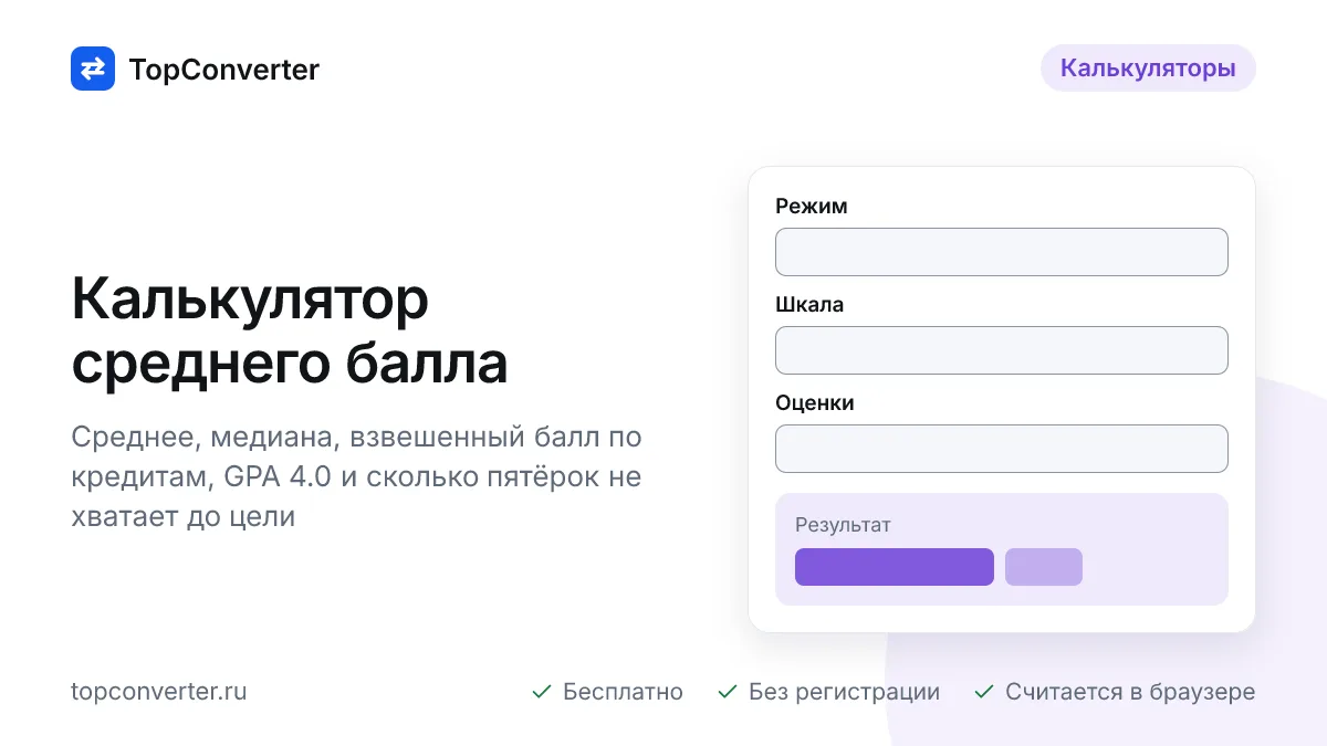 Калькулятор среднего балла онлайн — аттестат, диплом, GPA