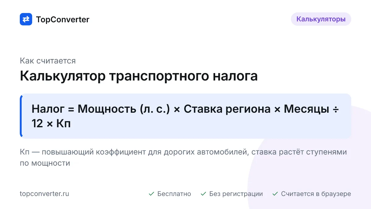 Рассчитайте транспортный налог на автомобиль по мощности, ставке региона, месяцам владения и повышающему коэффициенту. Ставки 20 регионов, бесплатно.
