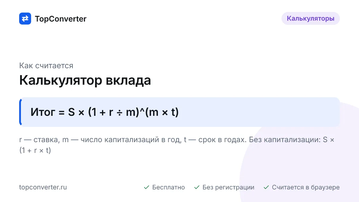 Рассчитайте доход по вкладу онлайн: проценты с капитализацией и пополнением, таблица по месяцам и НДФЛ с процентов сверх необлагаемого вычета. Бесплатно.