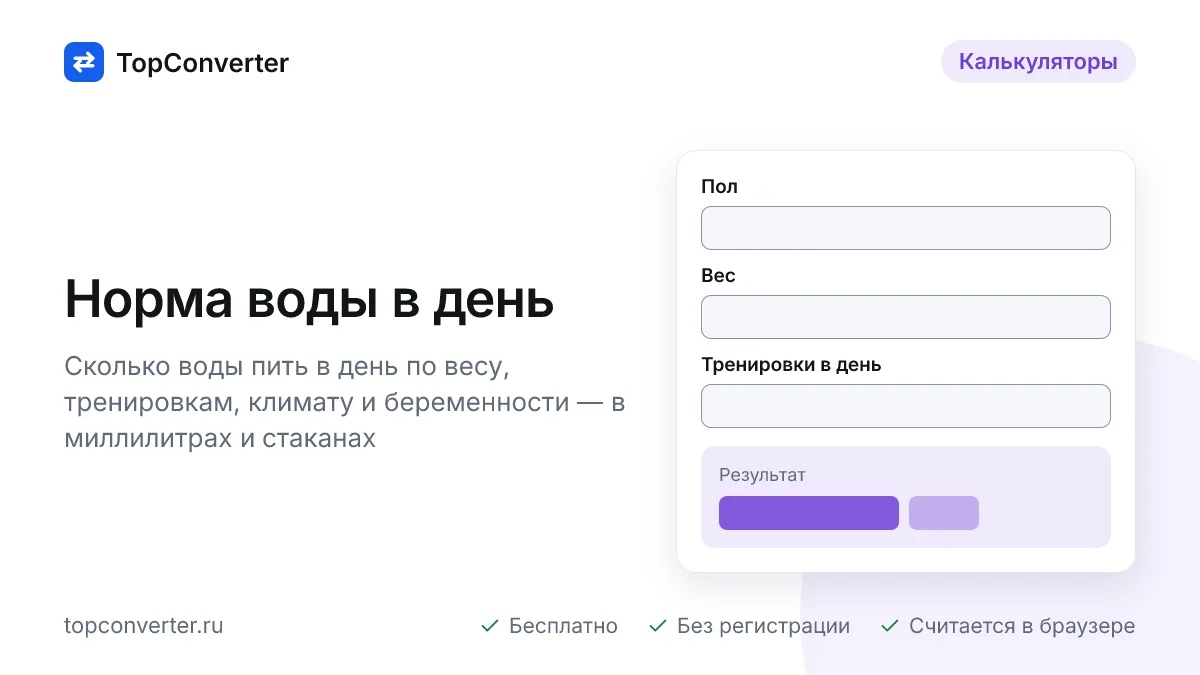 Калькулятор нормы воды в день — сколько пить воды по весу