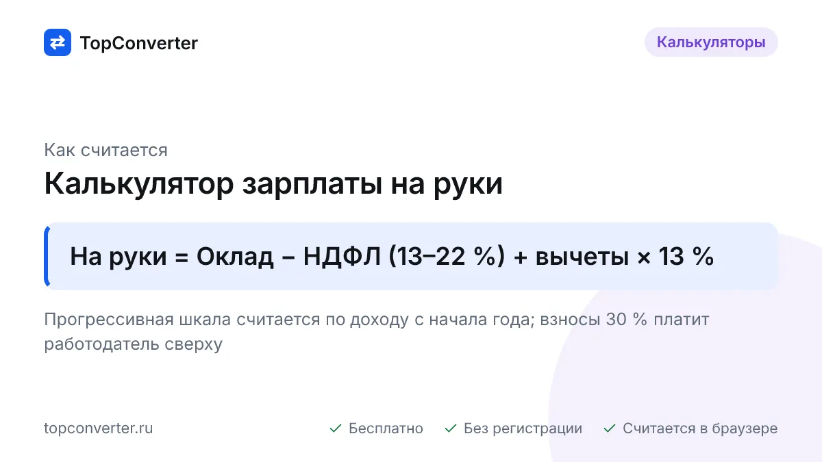 Рассчитайте зарплату на руки по окладу и наоборот: прогрессивный НДФЛ 13–22 %, вычеты на детей, взносы работодателя. Калькулятор зарплаты онлайн, бесплатно.