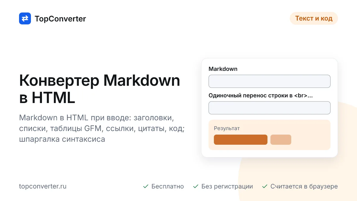 Markdown в HTML онлайн — конвертер с таблицами и списками
