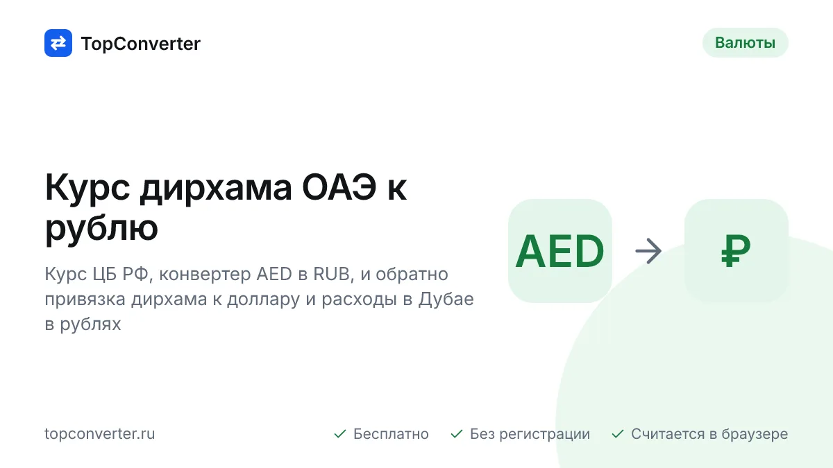 Курс дирхама к рублю на сегодня — ЦБ РФ, конвертер AED в RUB