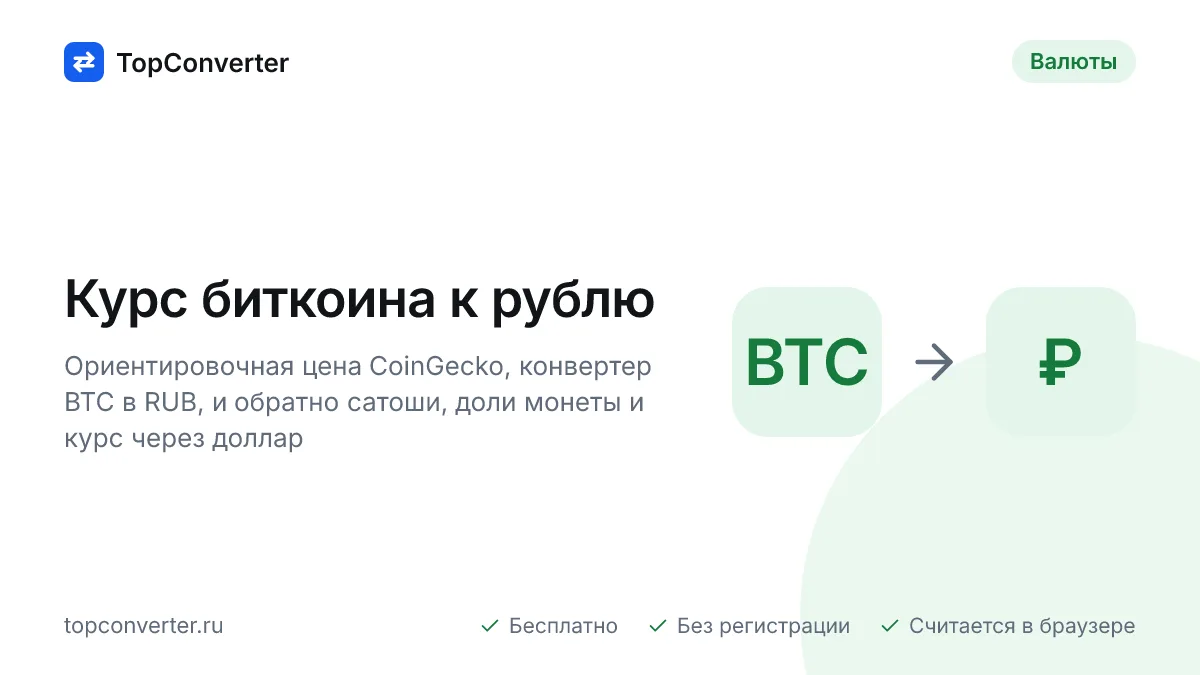 Курс биткоина к рублю на сегодня — конвертер BTC в RUB