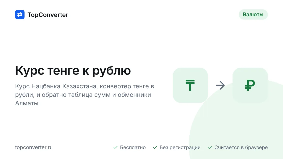 Курс тенге к рублю на сегодня — Нацбанк РК, конвертер KZT