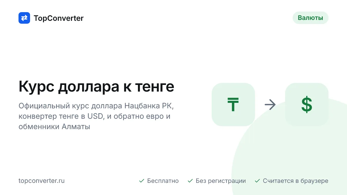 Курс доллара к тенге на сегодня — Нацбанк РК, конвертер