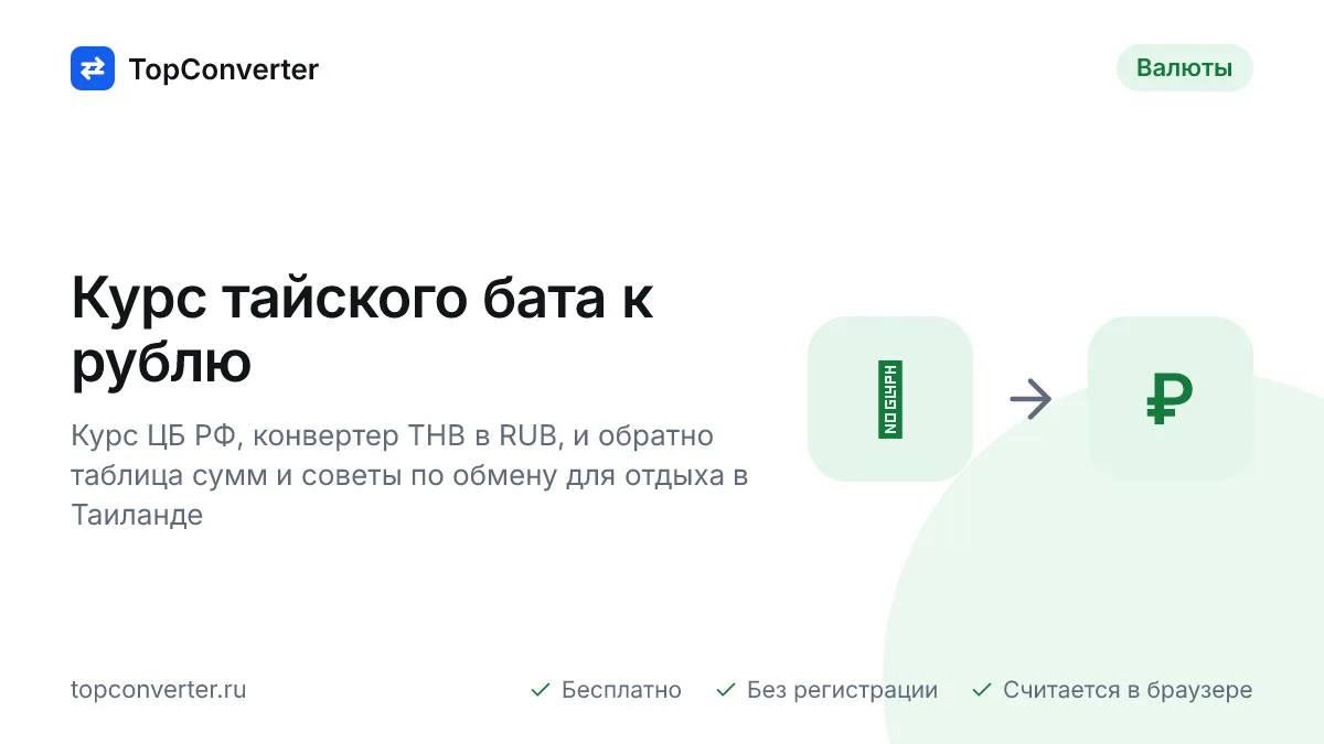 Курс бата к рублю на сегодня — ЦБ РФ, конвертер THB в RUB