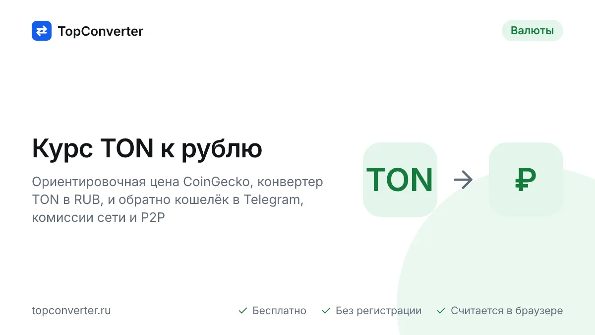 Курс TON к рублю на сегодня — конвертер Toncoin в RUB