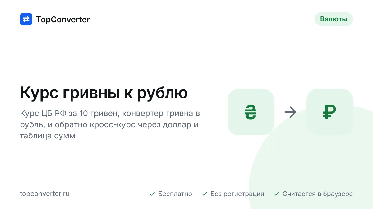 Курс гривны к рублю на сегодня — ЦБ РФ, конвертер UAH в RUB