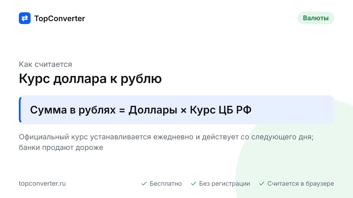 Официальный курс доллара ЦБ РФ на 19.09.2026: конвертер долларов в рубли и обратно, таблица популярных сумм, изменение за день и архив за год. Ежедневно.