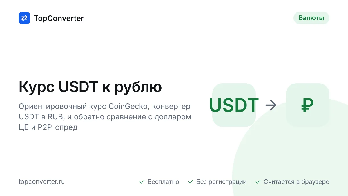 Курс USDT к рублю на сегодня — конвертер Tether в RUB