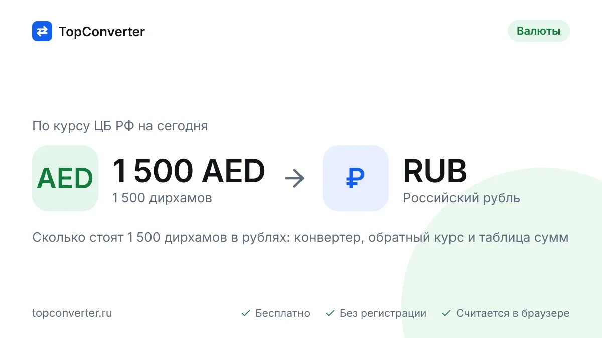 1 500 дирхамов в рублях по курсу ЦБ РФ на сегодня